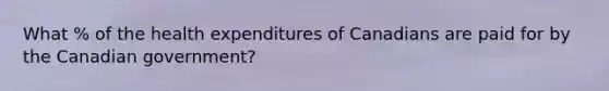 What % of the health expenditures of Canadians are paid for by the Canadian government?