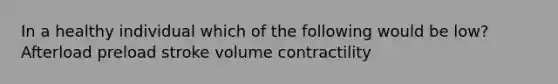 In a healthy individual which of the following would be low? Afterload preload stroke volume contractility