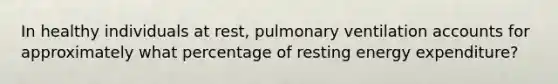 In healthy individuals at rest, pulmonary ventilation accounts for approximately what percentage of resting energy expenditure?