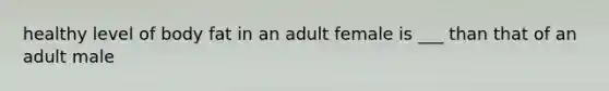 healthy level of body fat in an adult female is ___ than that of an adult male