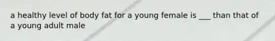 a healthy level of body fat for a young female is ___ than that of a young adult male