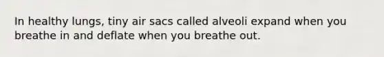 In healthy lungs, tiny air sacs called alveoli expand when you breathe in and deflate when you breathe out.