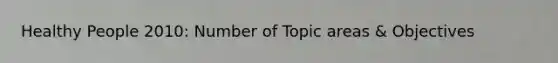 Healthy People 2010: Number of Topic areas & Objectives