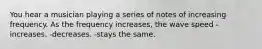 You hear a musician playing a series of notes of increasing frequency. As the frequency increases, the wave speed -increases. -decreases. -stays the same.