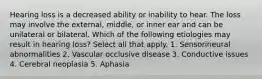 Hearing loss is a decreased ability or inability to hear. The loss may involve the external, middle, or inner ear and can be unilateral or bilateral. Which of the following etiologies may result in hearing loss? Select all that apply. 1. Sensorineural abnormalities 2. Vascular occlusive disease 3. Conductive issues 4. Cerebral neoplasia 5. Aphasia