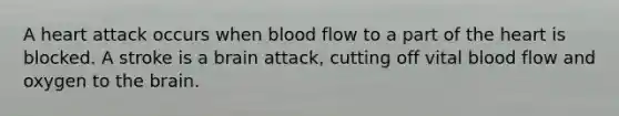 A heart attack occurs when blood flow to a part of the heart is blocked. A stroke is a brain attack, cutting off vital blood flow and oxygen to the brain.