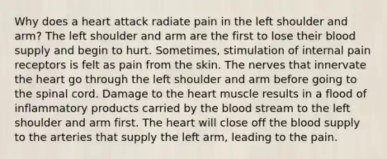 Why does a heart attack radiate pain in the left shoulder and arm? The left shoulder and arm are the first to lose their blood supply and begin to hurt. Sometimes, stimulation of internal pain receptors is felt as pain from the skin. The nerves that innervate the heart go through the left shoulder and arm before going to the spinal cord. Damage to the heart muscle results in a flood of inflammatory products carried by the blood stream to the left shoulder and arm first. The heart will close off the blood supply to the arteries that supply the left arm, leading to the pain.