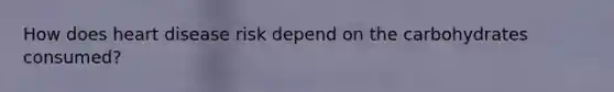 How does heart disease risk depend on the carbohydrates consumed?