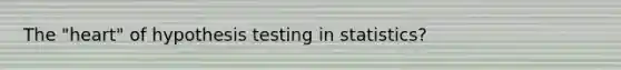 The "heart" of hypothesis testing in statistics?