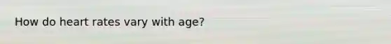 How do heart rates vary with age?