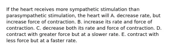 If the heart receives more sympathetic stimulation than parasympathetic stimulation, the heart will A. decrease rate, but increase force of contraction. B. increase its rate and force of contraction. C. decrease both its rate and force of contraction. D. contract with greater force but at a slower rate. E. contract with less force but at a faster rate.