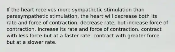 If <a href='https://www.questionai.com/knowledge/kya8ocqc6o-the-heart' class='anchor-knowledge'>the heart</a> receives more sympathetic stimulation than parasympathetic stimulation, the heart will decrease both its rate and force of contraction. decrease rate, but increase force of contraction. increase its rate and force of contraction. contract with less force but at a faster rate. contract with greater force but at a slower rate.