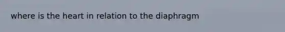 where is the heart in relation to the diaphragm