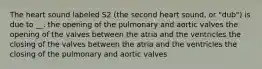 The heart sound labeled S2 (the second heart sound, or "dub") is due to __. the opening of the pulmonary and aortic valves the opening of the valves between the atria and the ventricles the closing of the valves between the atria and the ventricles the closing of the pulmonary and aortic valves