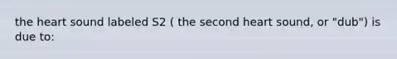 the heart sound labeled S2 ( the second heart sound, or "dub") is due to: