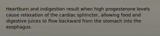 Heartburn and indigestion result when high progesterone levels cause relaxation of the cardiac sphincter, allowing food and digestive juices to flow backward from the stomach into the esophagus.