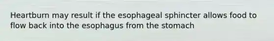 Heartburn may result if the esophageal sphincter allows food to flow back into the esophagus from the stomach