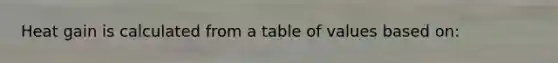 Heat gain is calculated from a table of values based on: