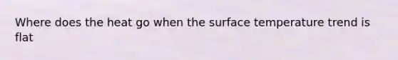 Where does the heat go when the surface temperature trend is flat