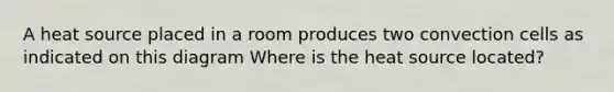 A heat source placed in a room produces two convection cells as indicated on this diagram Where is the heat source located?