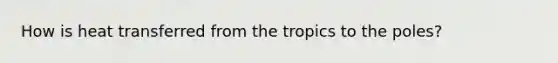 How is heat transferred from the tropics to the poles?