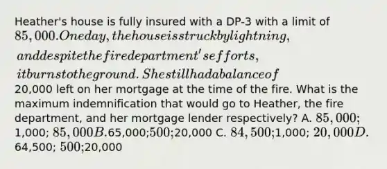 Heather's house is fully insured with a DP-3 with a limit of 85,000. One day, the house is struck by lightning, and despite the fire department's efforts, it burns to the ground. She still had a balance of20,000 left on her mortgage at the time of the fire. What is the maximum indemnification that would go to Heather, the fire department, and her mortgage lender respectively? A. 85,000;1,000; 85,000 B.65,000;500;20,000 C. 84,500;1,000; 20,000 D.64,500; 500;20,000