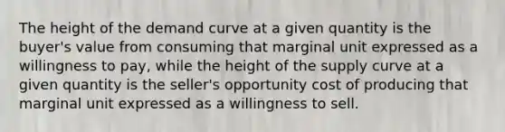 The height of the demand curve at a given quantity is the buyer's value from consuming that marginal unit expressed as a willingness to pay, while the height of the supply curve at a given quantity is the seller's opportunity cost of producing that marginal unit expressed as a willingness to sell.