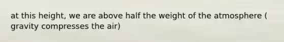 at this height, we are above half the weight of the atmosphere ( gravity compresses the air)