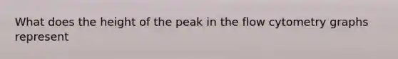 What does the height of the peak in the flow cytometry graphs represent