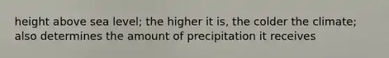 height above sea level; the higher it is, the colder the climate; also determines the amount of precipitation it receives