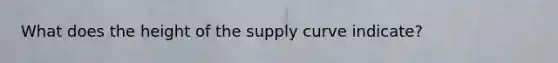 What does the height of the supply curve indicate?