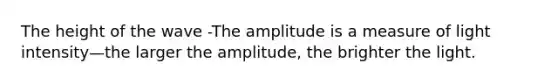 The height of the wave -The amplitude is a measure of light intensity—the larger the amplitude, the brighter the light.