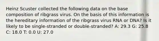 Heinz Scuster collected the following data on the base composition of ribgrass virus. On the basis of this information is the hereditary information of the ribgrass virus RNA or DNA? Is it likely to be single-stranded or double-stranded? A: 29.3 G: 25.8 C: 18.0 T: 0.0 U: 27.0