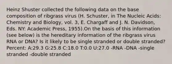 Heinz Shuster collected the following data on the base composition of ribgrass virus (H. Schuster, in The Nucleic Acids: Chemistry and Biology, vol. 3, E. Chargaff and J. N. Davidson, Eds. NY: Academic Press, 1955).On the basis of this information (see below) is the hereditary information of the ribgrass virus RNA or DNA? Is it likely to be single stranded or double stranded? Percent: A:29.3 G:25.8 C:18.0 T:0.0 U:27.0 -RNA -DNA -single stranded -double stranded