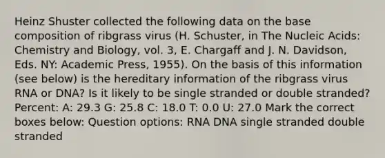 Heinz Shuster collected the following data on the base composition of ribgrass virus (H. Schuster, in The Nucleic Acids: Chemistry and Biology, vol. 3, E. Chargaff and J. N. Davidson, Eds. NY: Academic Press, 1955). On the basis of this information (see below) is the hereditary information of the ribgrass virus RNA or DNA? Is it likely to be single stranded or double stranded? Percent: A: 29.3 G: 25.8 C: 18.0 T: 0.0 U: 27.0 Mark the correct boxes below: Question options: RNA DNA single stranded double stranded