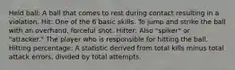 Held ball: A ball that comes to rest during contact resulting in a violation. Hit: One of the 6 basic skills. To jump and strike the ball with an overhand, forceful shot. Hitter: Also "spiker" or "attacker." The player who is responsible for hitting the ball. Hitting percentage: A statistic derived from total kills minus total attack errors, divided by total attempts.