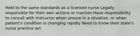 Held to the same standards as a licensed nurse Legally responsible for their own actions or inaction Have responsibility to consult with instructor when unsure in a situation, or when patient's condition is changing rapidly Need to know their state's nurse practice act