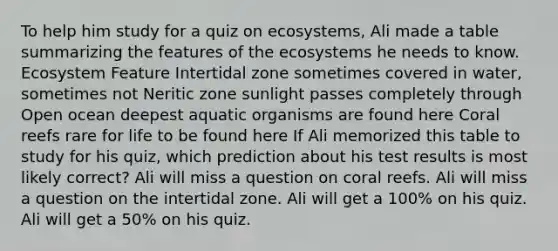 To help him study for a quiz on ecosystems, Ali made a table summarizing the features of the ecosystems he needs to know. Ecosystem Feature Intertidal zone sometimes covered in water, sometimes not Neritic zone sunlight passes completely through Open ocean deepest aquatic organisms are found here Coral reefs rare for life to be found here If Ali memorized this table to study for his quiz, which prediction about his test results is most likely correct? Ali will miss a question on coral reefs. Ali will miss a question on the intertidal zone. Ali will get a 100% on his quiz. Ali will get a 50% on his quiz.