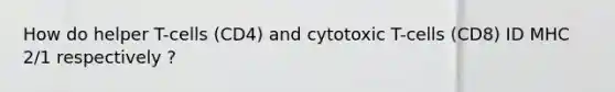 How do helper T-cells (CD4) and cytotoxic T-cells (CD8) ID MHC 2/1 respectively ?