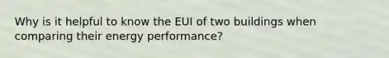 Why is it helpful to know the EUI of two buildings when comparing their energy performance?