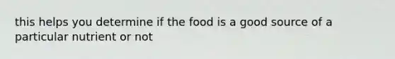 this helps you determine if the food is a good source of a particular nutrient or not