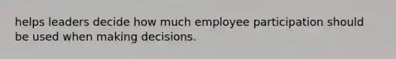 helps leaders decide how much employee participation should be used when making decisions.