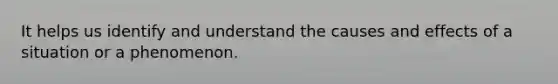 It helps us identify and understand the causes and effects of a situation or a phenomenon.