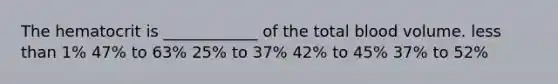 The hematocrit is ____________ of the total blood volume. less than 1% 47% to 63% 25% to 37% 42% to 45% 37% to 52%