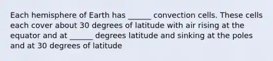 Each hemisphere of Earth has ______ convection cells. These cells each cover about 30 degrees of latitude with air rising at the equator and at ______ degrees latitude and sinking at the poles and at 30 degrees of latitude