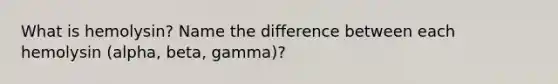 What is hemolysin? Name the difference between each hemolysin (alpha, beta, gamma)?