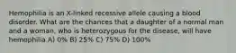 Hemophilia is an X-linked recessive allele causing a blood disorder. What are the chances that a daughter of a normal man and a woman, who is heterozygous for the disease, will have hemophilia A) 0% B) 25% C) 75% D) 100%