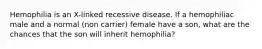 Hemophilia is an X-linked recessive disease. If a hemophiliac male and a normal (non carrier) female have a son, what are the chances that the son will inherit hemophilia?