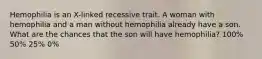 Hemophilia is an X-linked recessive trait. A woman with hemophilia and a man without hemophilia already have a son. What are the chances that the son will have hemophilia? 100% 50% 25% 0%