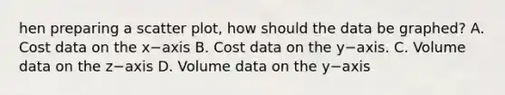 hen preparing a scatter​ plot, how should the data be​ graphed? A. Cost data on the x−axis B. Cost data on the y−axis. C. Volume data on the z−axis D. Volume data on the y−axis